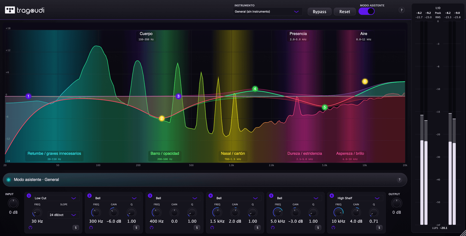 La interfaz de Tragoudi Pro EQ