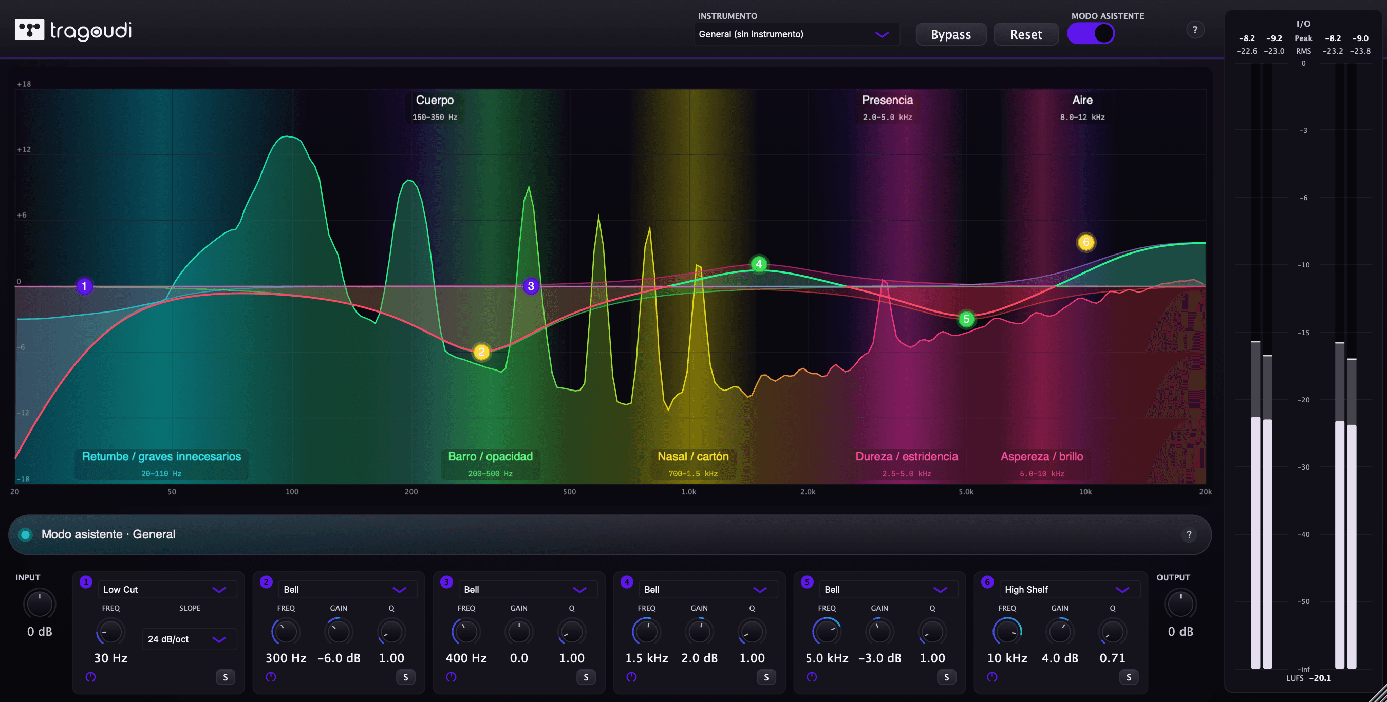 La interfaz de Tragoudi Pro EQ